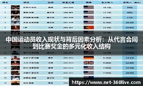 360高清直播