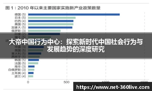 360高清直播
