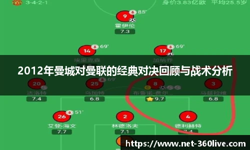 2012年曼城对曼联的经典对决回顾与战术分析